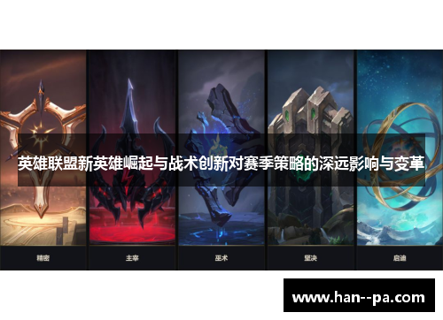英雄联盟新英雄崛起与战术创新对赛季策略的深远影响与变革