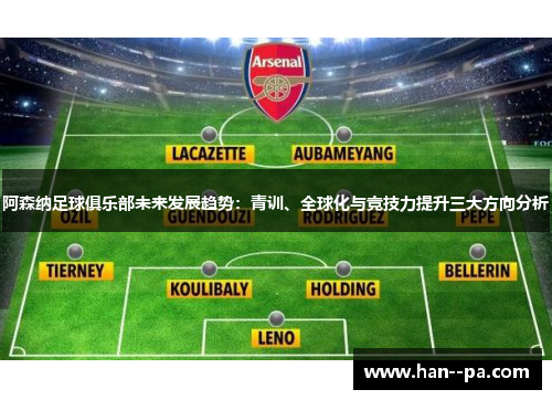 阿森纳足球俱乐部未来发展趋势：青训、全球化与竞技力提升三大方向分析