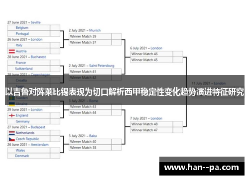以吉鲁对阵莱比锡表现为切口解析西甲稳定性变化趋势演进特征研究