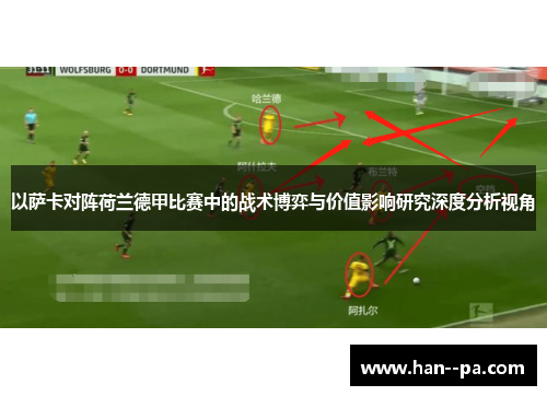 以萨卡对阵荷兰德甲比赛中的战术博弈与价值影响研究深度分析视角
