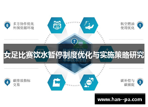 女足比赛饮水暂停制度优化与实施策略研究